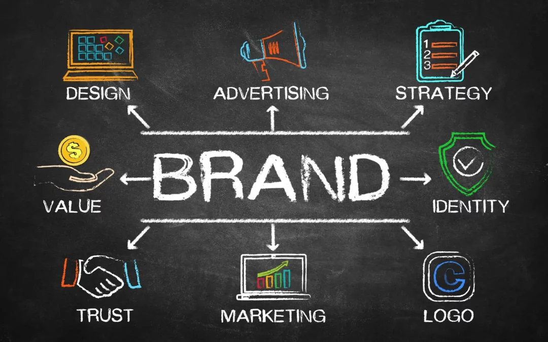 What Are the Best Ways to Build a Strong Brand Identity?